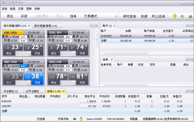 福汇FXCM